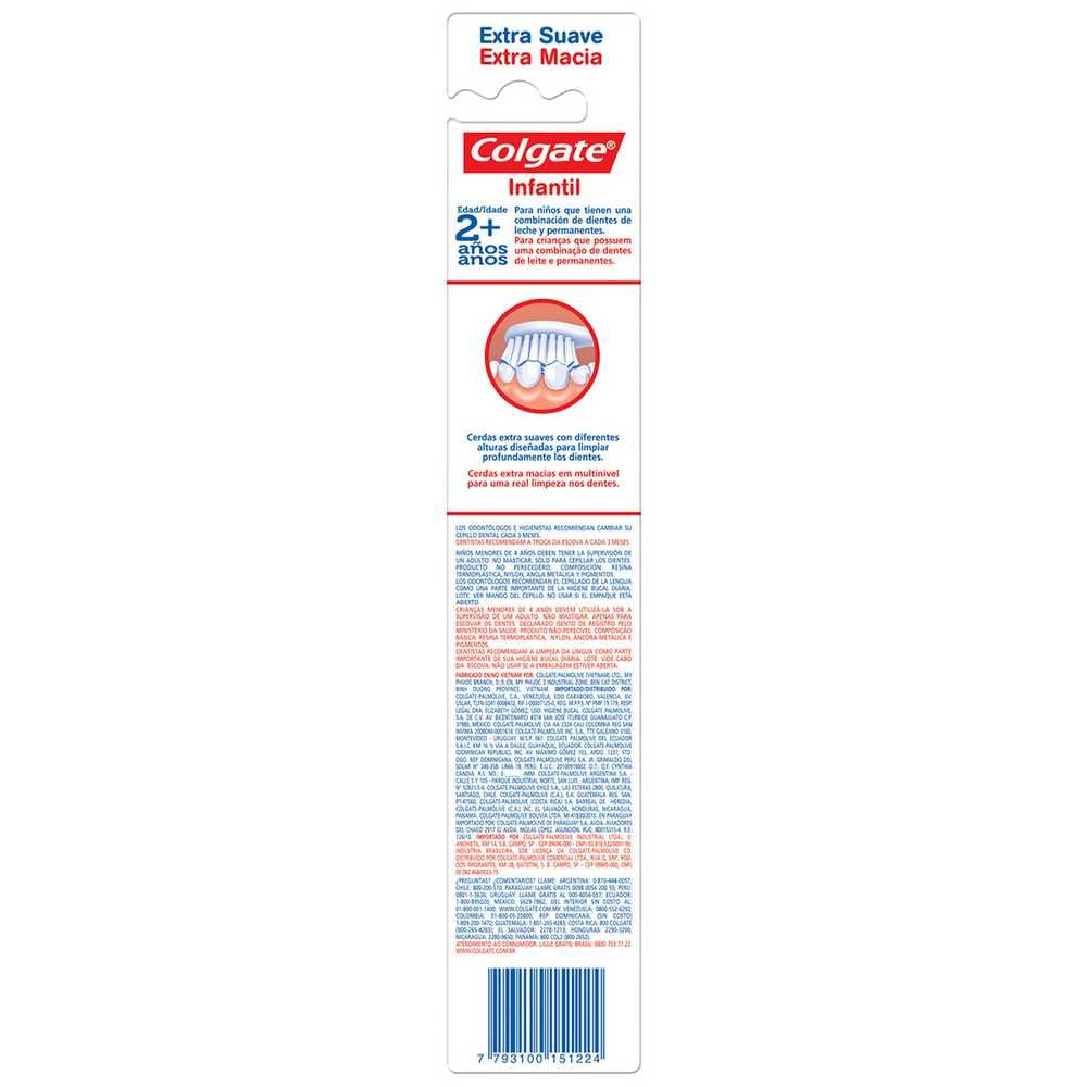 Colgate Kids Toothbrush 2+ Years Dr. Rabbit 1 Pack: BPA-Free, Non-Toxic, Easy to Use & Clean